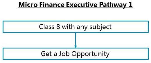 https://idreamcareer-images.s3.amazonaws.com/1415/phpDdasRs