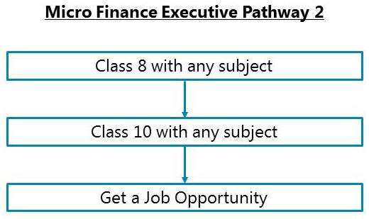 https://idreamcareer-images.s3.amazonaws.com/1416/php4pPloF