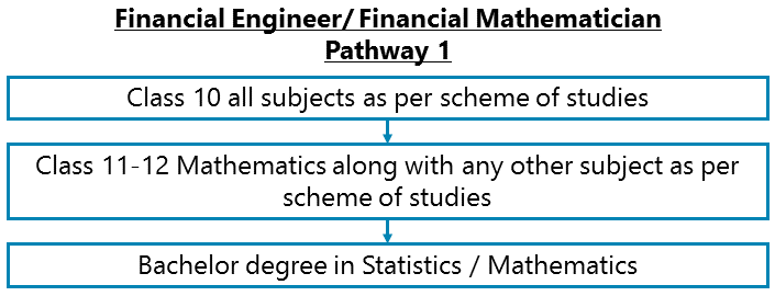 https://idreamcareer-images.s3.amazonaws.com/23138/phpcCTvmk