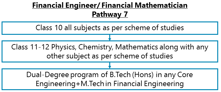https://idreamcareer-images.s3.amazonaws.com/23144/phpqCM3Vg