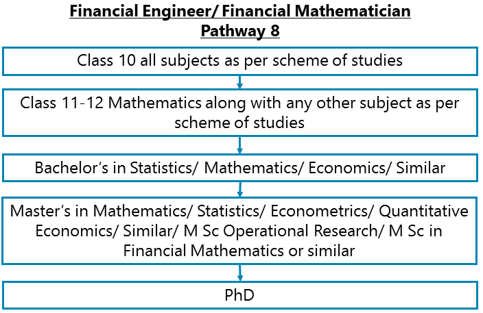 https://idreamcareer-images.s3.amazonaws.com/23145/php0noOlk