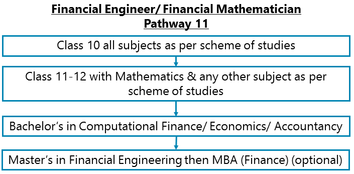 https://idreamcareer-images.s3.amazonaws.com/23148/phpWw2cTC